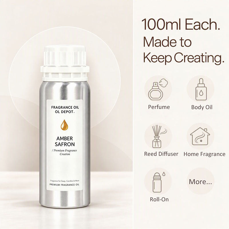 Make Your Own Perfume – Choose 5 Top-Selling Designer-Inspired Perfume Oils, 100ml Each | Free Shipping