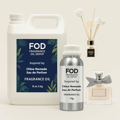 Inspired By Chloe Nomade Eau de Parfum perfume oil