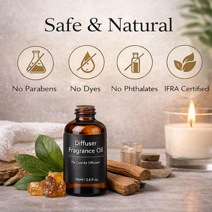 Luxury Scent Diffuser Starter Kit – Wateless Diffuser + 6 Fragrance Oils